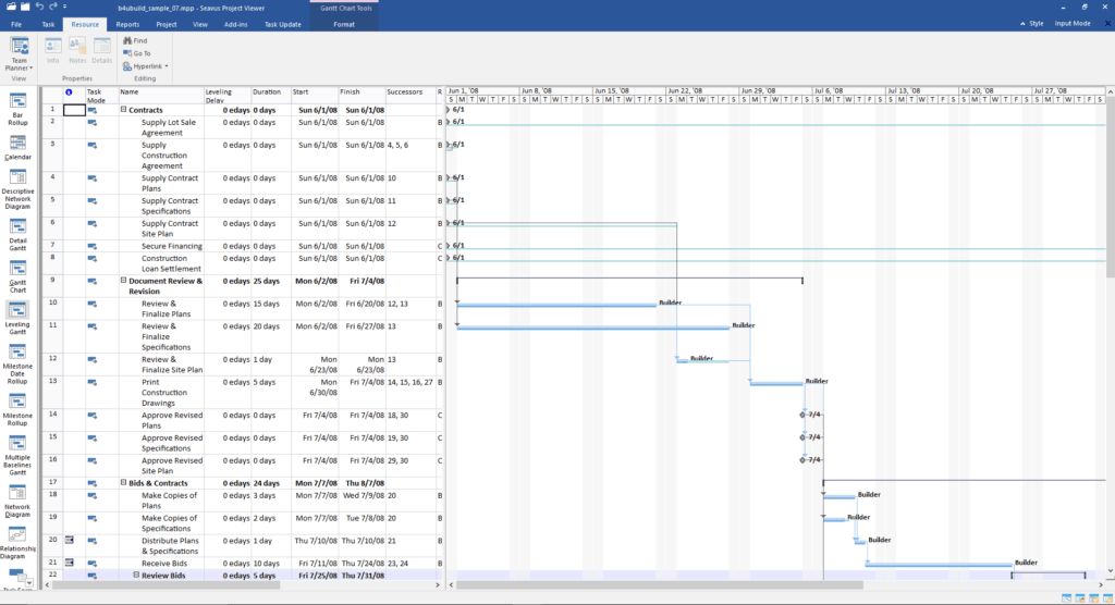 How to make a Gantt Chart in Microsoft Project - Seavus Project Viewer