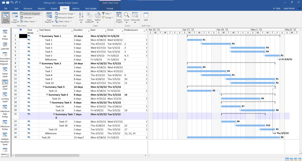 Gantt Chart in SPV